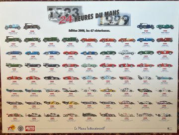 1999 Le Mans ACO victory poster 1923-1999
